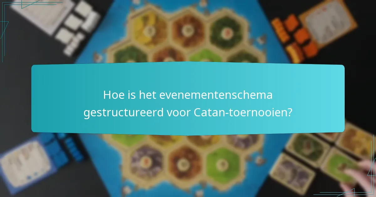 Wanneer zijn de geplande pauzes tijdens Catan-toernooien?